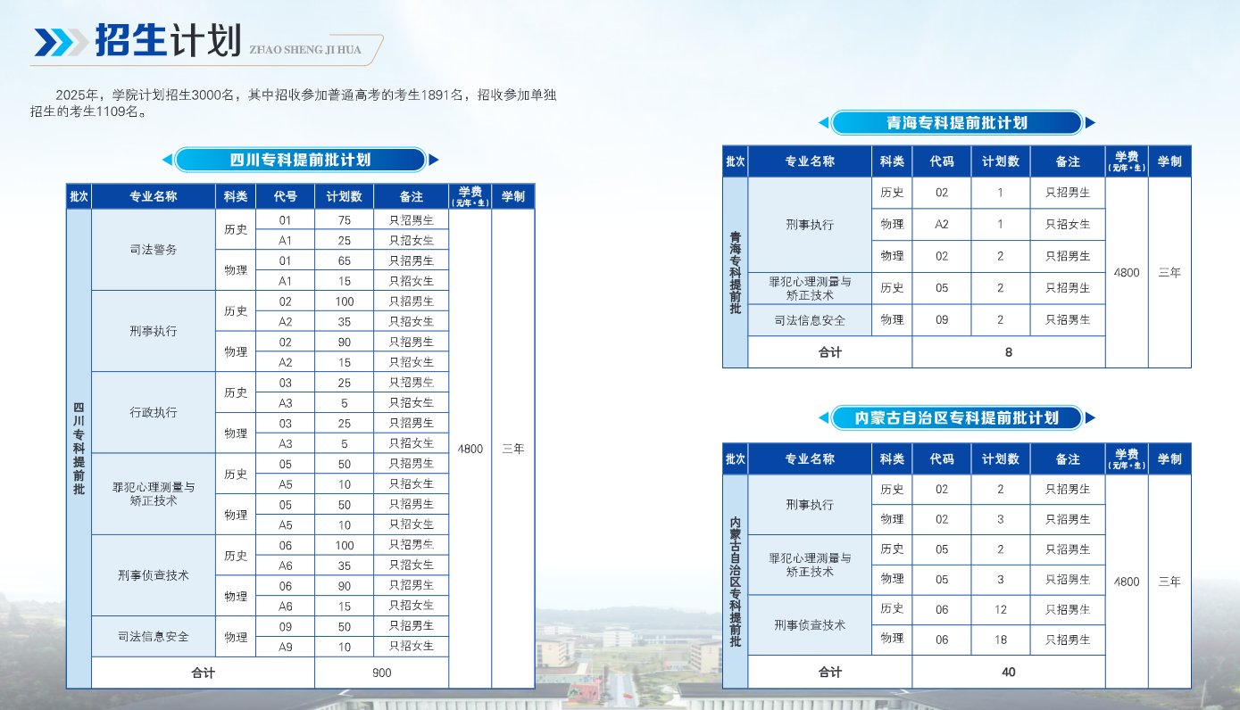 2025四川司法警官职业学院学费多少钱一年-各专业收费标准