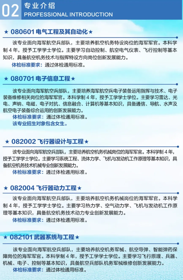 2025海军航空大学有哪些专业招生