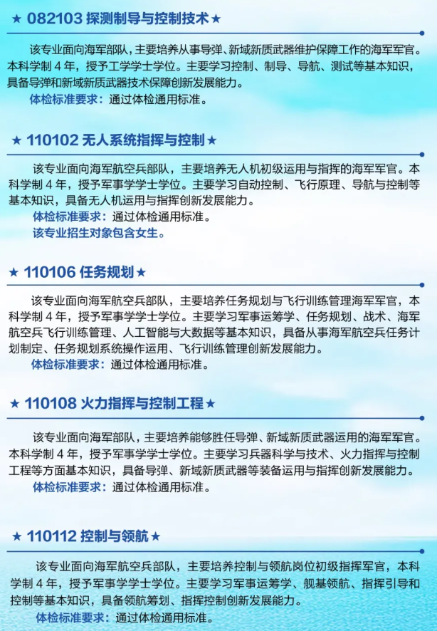 2025海军航空大学有哪些专业招生