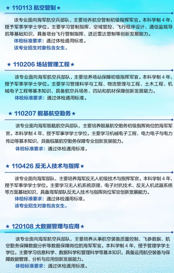 2025海军航空大学有哪些专业招生