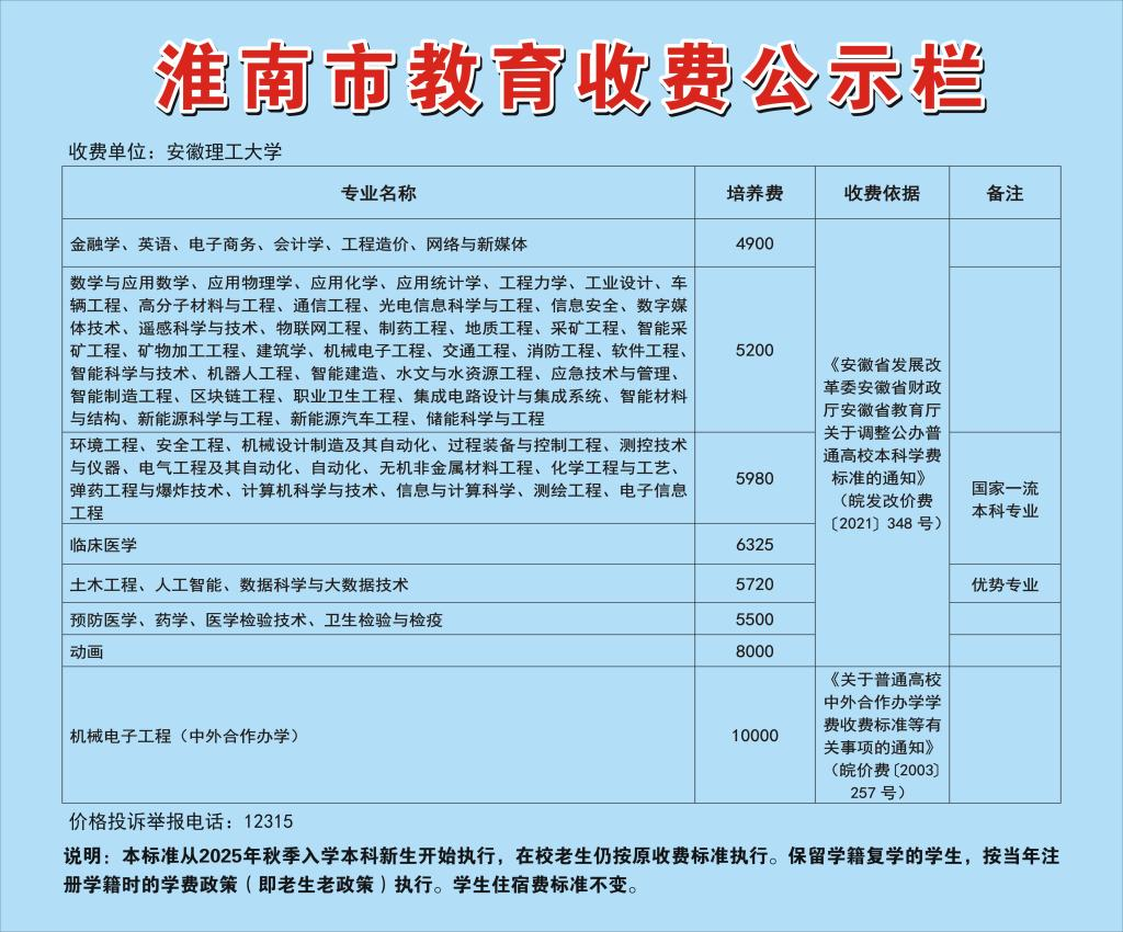 2025安徽理工大学学费多少钱一年-各专业收费标准