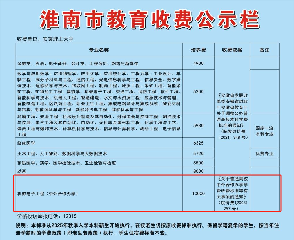 2025安徽理工大學(xué)中外合作辦學(xué)學(xué)費(fèi)多少錢一年-各專業(yè)收費(fèi)標(biāo)準(zhǔn)