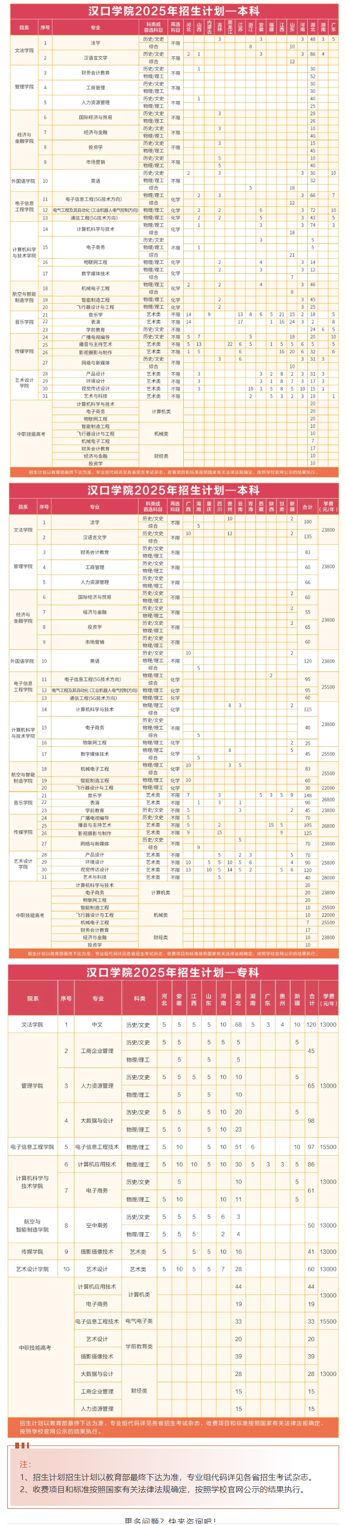 2025汉口学院学费多少钱一年-各专业收费标准