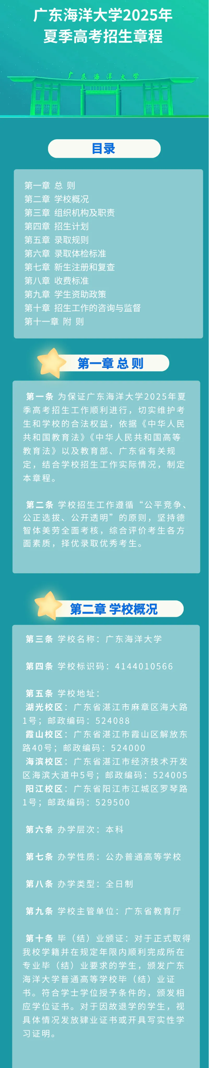 2025年广东海洋大学招生章程