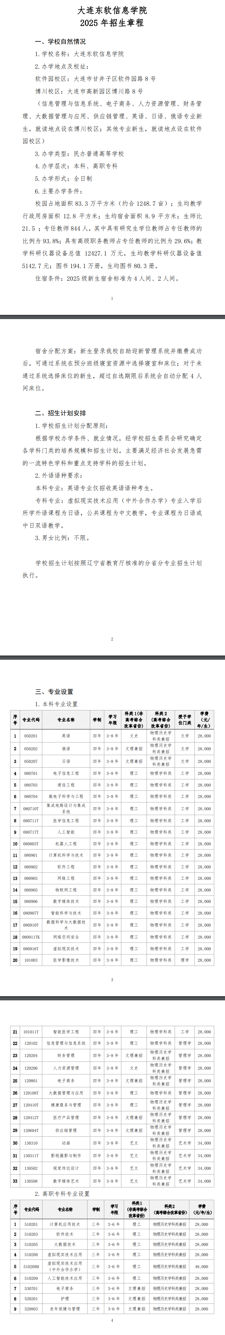 2025年大连东软信息学院招生章程
