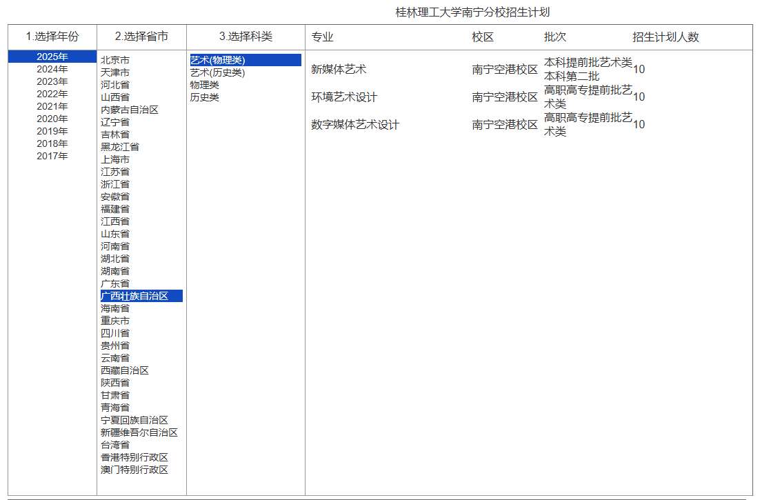 2025桂林理工大學(xué)藝術(shù)類招生計(jì)劃-各專業(yè)招生人數(shù)是多少