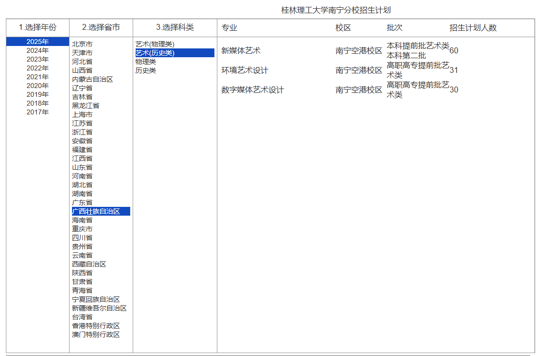 2025桂林理工大學(xué)藝術(shù)類招生計(jì)劃-各專業(yè)招生人數(shù)是多少