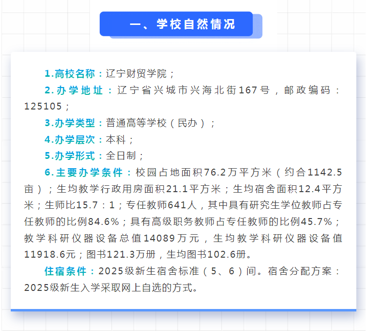 2025年遼寧財(cái)貿(mào)學(xué)院招生章程