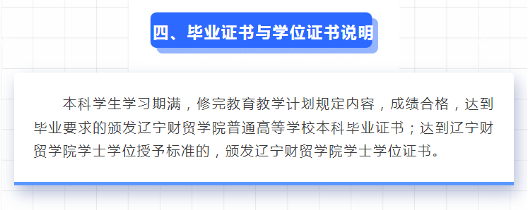 2025年遼寧財(cái)貿(mào)學(xué)院招生章程