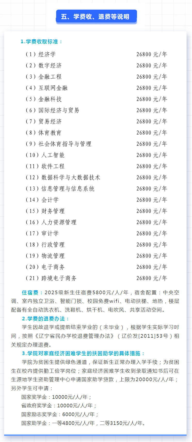2025年遼寧財(cái)貿(mào)學(xué)院招生章程