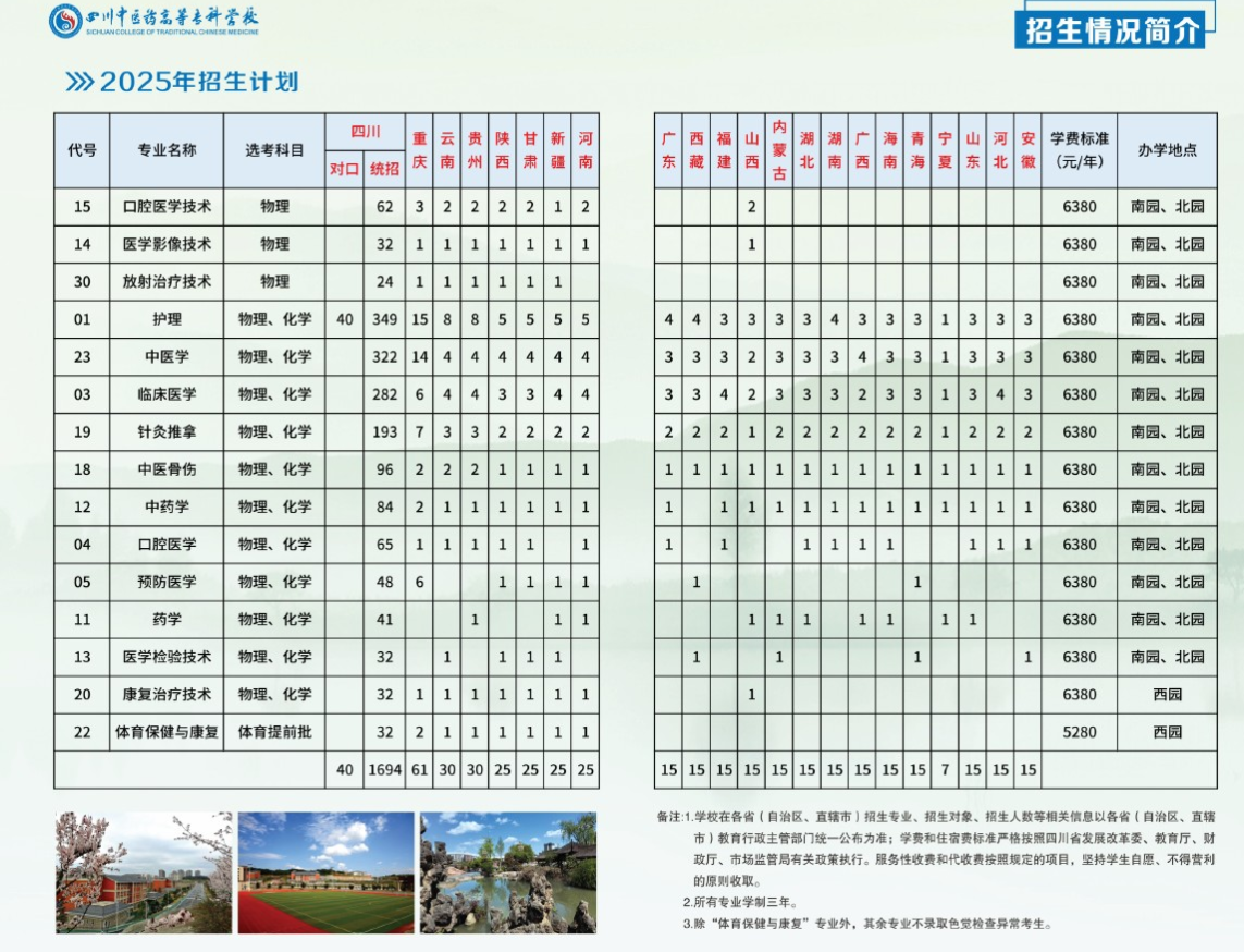 2025四川中医药高等专科学校学费多少钱一年-各专业收费标准