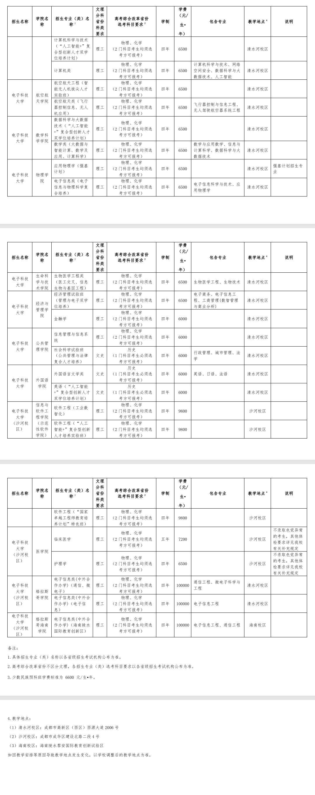 2025電子科技大學學費多少錢一年-各專業(yè)收費標準