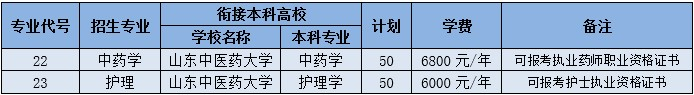 2025山东中医药高等专科学校学费多少钱一年-各专业收费标准