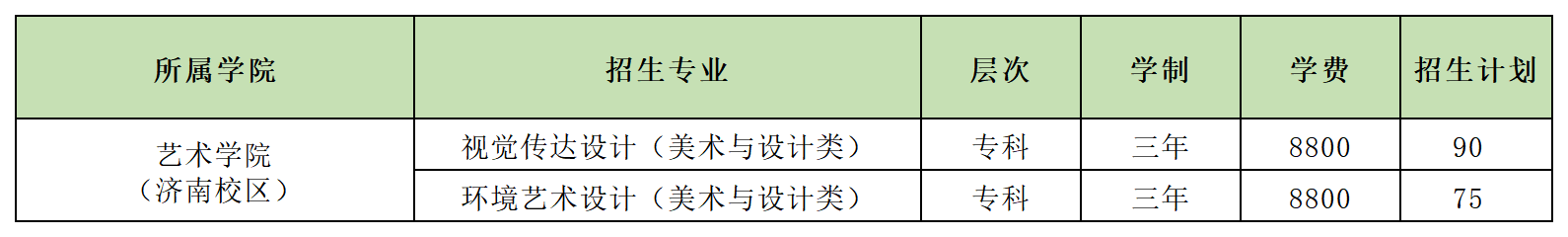 2025山東農(nóng)業(yè)工程學(xué)院學(xué)費多少錢一年-各專業(yè)收費標(biāo)準(zhǔn)
