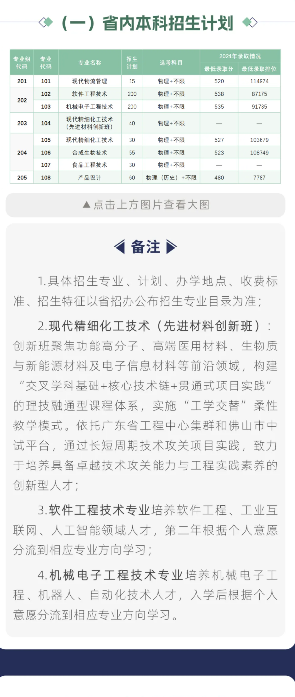 2025廣東輕工職業(yè)技術(shù)大學(xué)招生計(jì)劃-各專業(yè)招生人數(shù)是多少