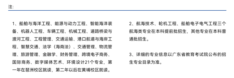 2025廣州航海學(xué)院招生計(jì)劃-各專業(yè)招生人數(shù)是多少