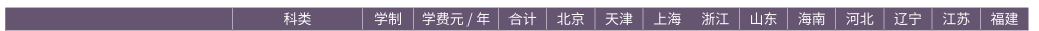 2025沈陽農(nóng)業(yè)大學(xué)中外合作辦學(xué)招生計劃-各專業(yè)招生人數(shù)是多少