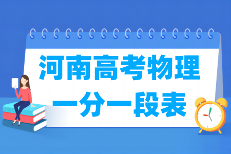 2025河南高考一分一段表（物理类）