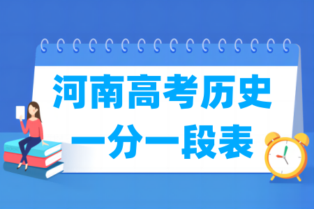 2025河南高考一分一段表（历史类）