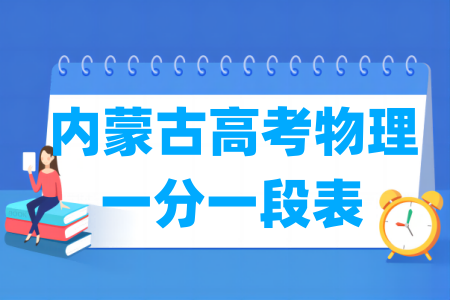 2025内蒙古高考一分一段表（物理类）