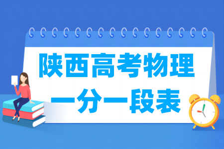 2025陕西高考一分一段表（物理类）