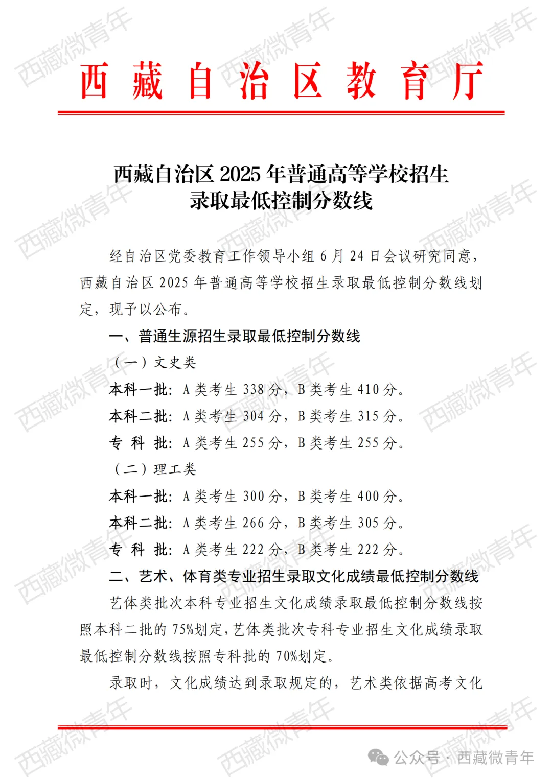 2025西藏高考分数线一览表（一本、二本、专科）