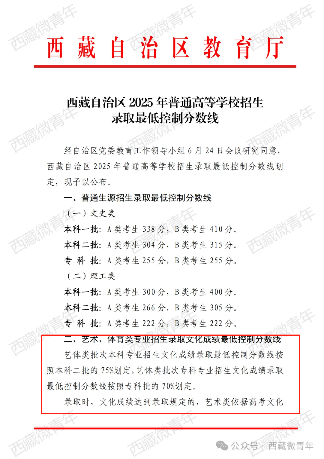 2025西藏藝術(shù)高考分?jǐn)?shù)線一覽表（含2023-2024歷年）