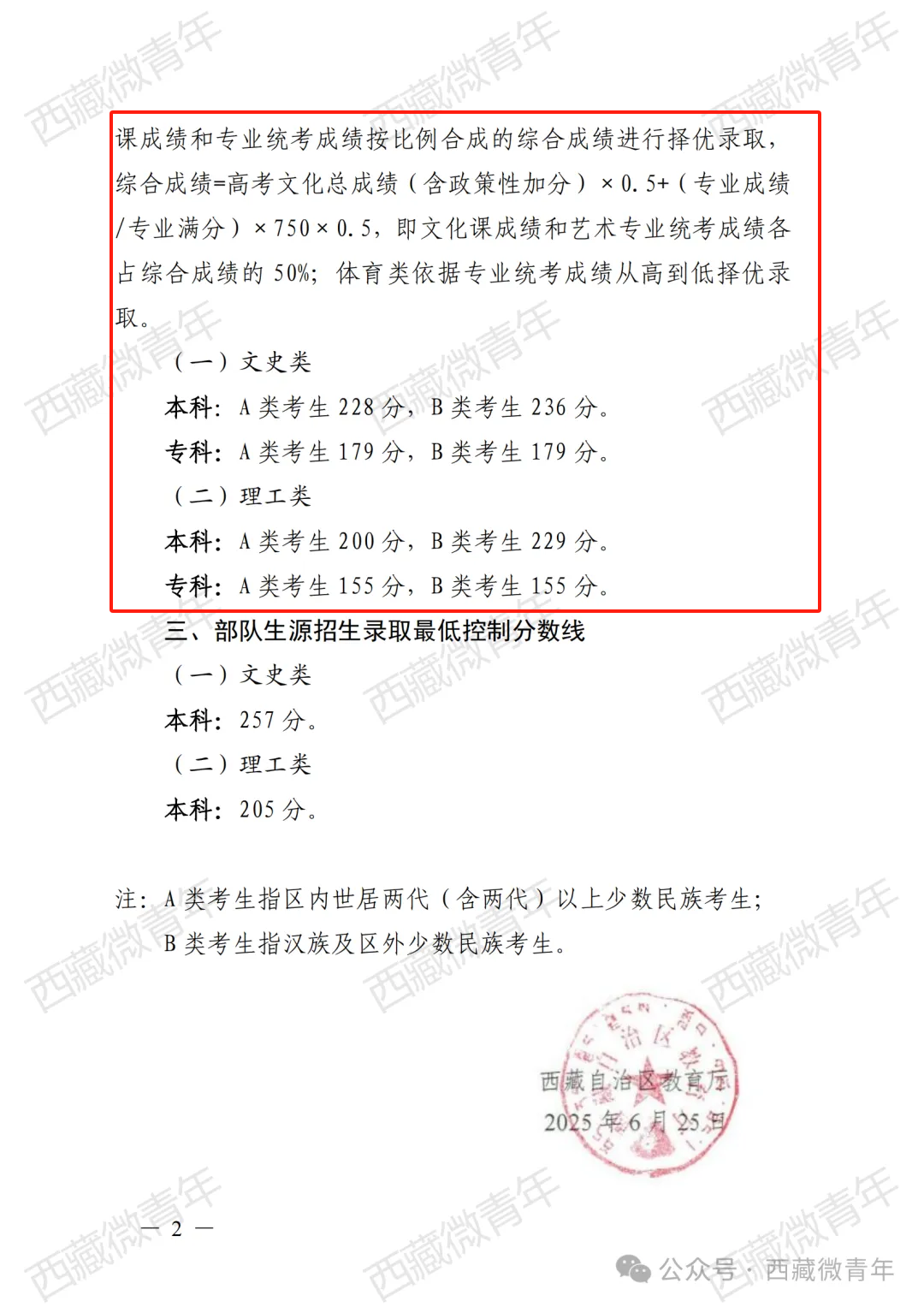 2025西藏藝術(shù)高考分?jǐn)?shù)線一覽表（含2023-2024歷年）