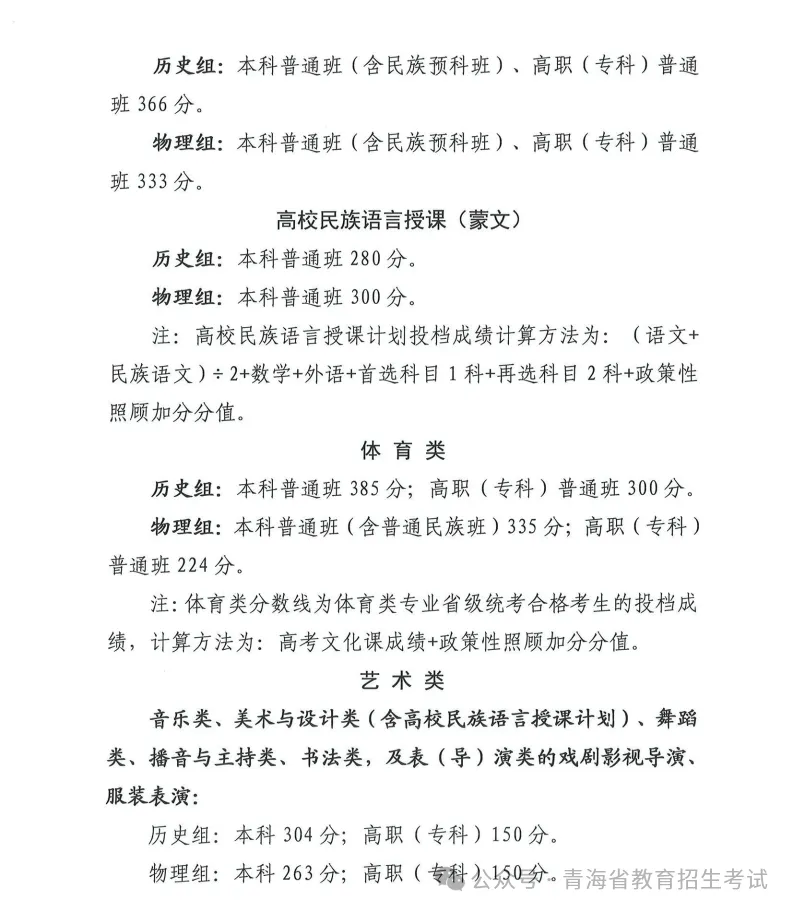 2025青海高考分数线一览表（本科、专科、特殊类型）