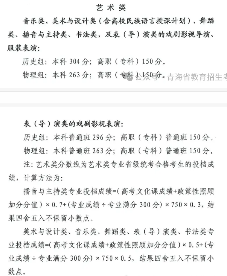 2025青海藝術(shù)高考分?jǐn)?shù)線一覽表（含2023-2024歷年）