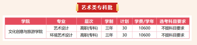 2025山東外國語職業(yè)技術(shù)大學(xué)藝術(shù)類學(xué)費多少錢一年-各專業(yè)收費標準