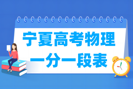 2025宁夏高考一分一段表（物理类）