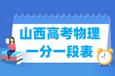 2025山西高考一分一段表（物理类）