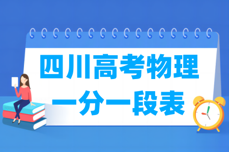 2025四川高考一分一段表（物理类）