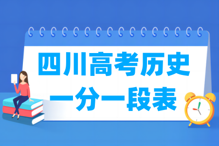 2025四川高考一分一段表（历史类）