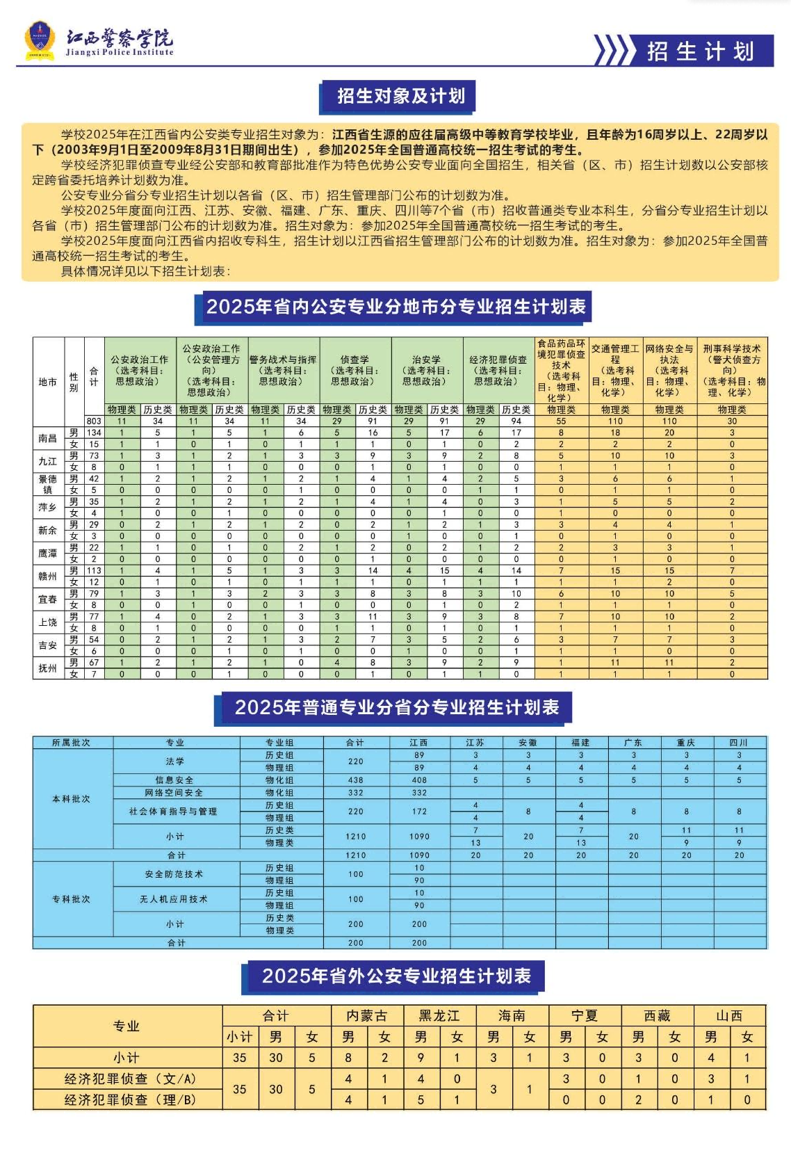 2025江西警察學(xué)院招生計(jì)劃-各專(zhuān)業(yè)招生人數(shù)是多少
