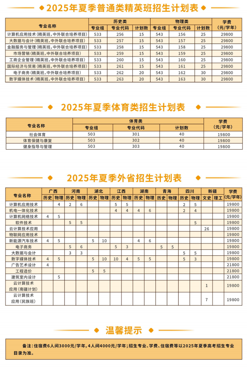 2025廣州松田職業(yè)學(xué)院招生計(jì)劃-各專業(yè)招生人數(shù)是多少