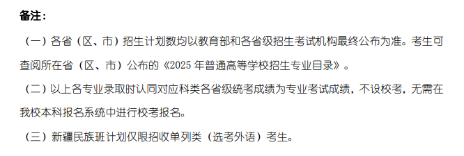 上海戲劇學院有哪些專業(yè)？
