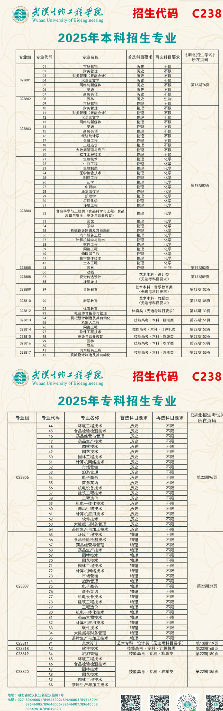 武漢生物工程學(xué)院有哪些專業(yè)？