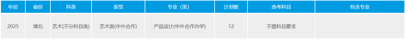 武漢理工大學(xué)中外合作辦學(xué)專業(yè)有哪些？