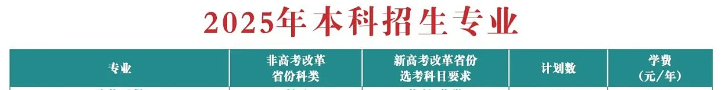 2025武漢生物工程學(xué)院藝術(shù)類(lèi)學(xué)費(fèi)多少錢(qián)一年-各專業(yè)收費(fèi)標(biāo)準(zhǔn)