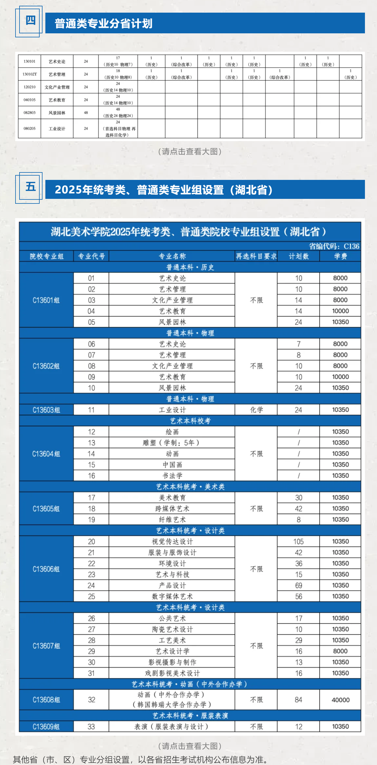 2025湖北美術(shù)學(xué)院招生計(jì)劃-各專(zhuān)業(yè)招生人數(shù)是多少