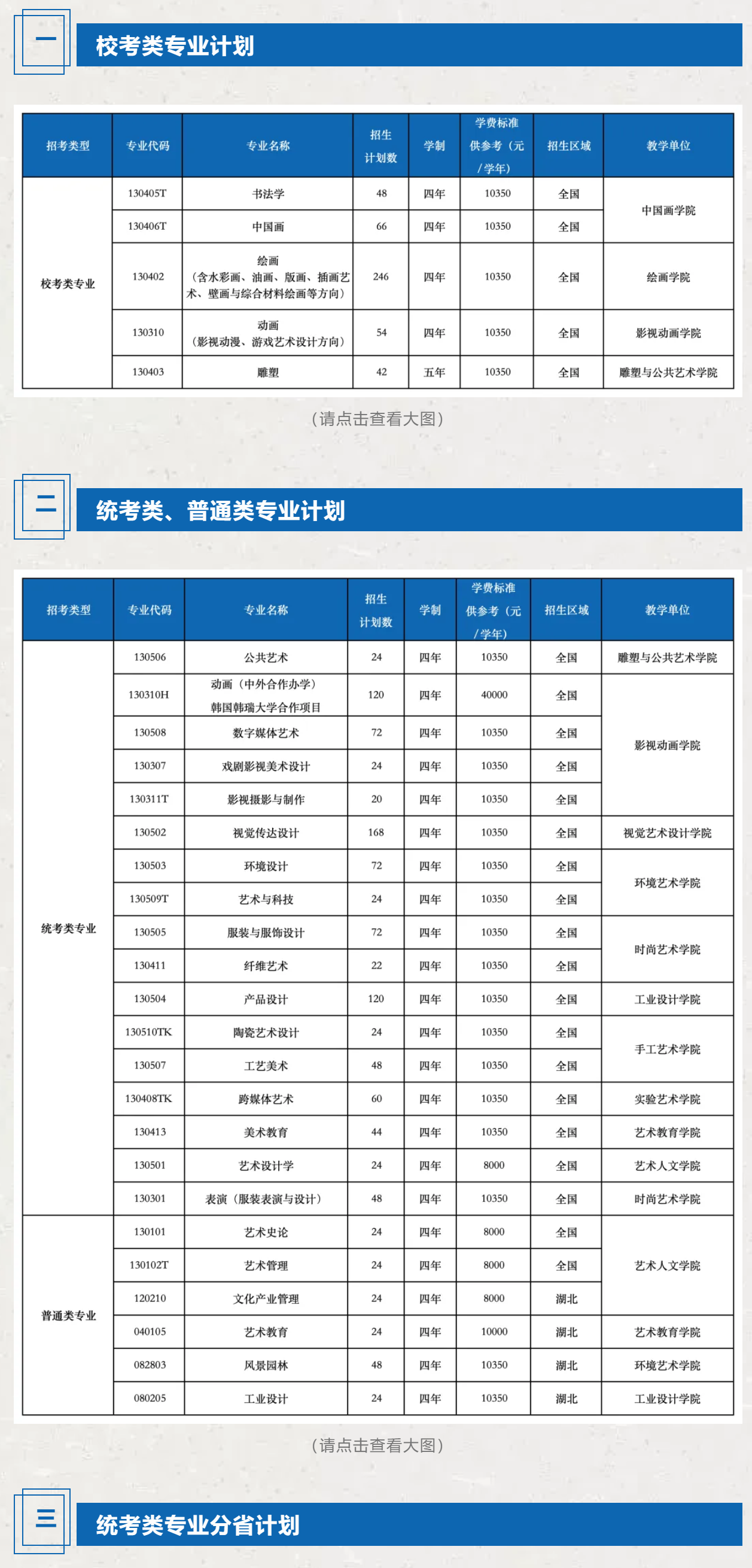 2025湖北美術(shù)學(xué)院招生計(jì)劃-各專(zhuān)業(yè)招生人數(shù)是多少