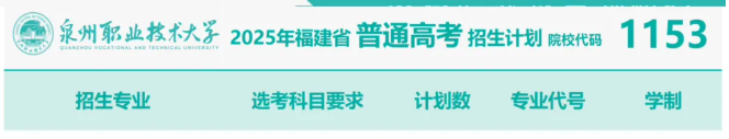 泉州職業(yè)技術(shù)大學(xué)藝術(shù)類專業(yè)有哪些？
