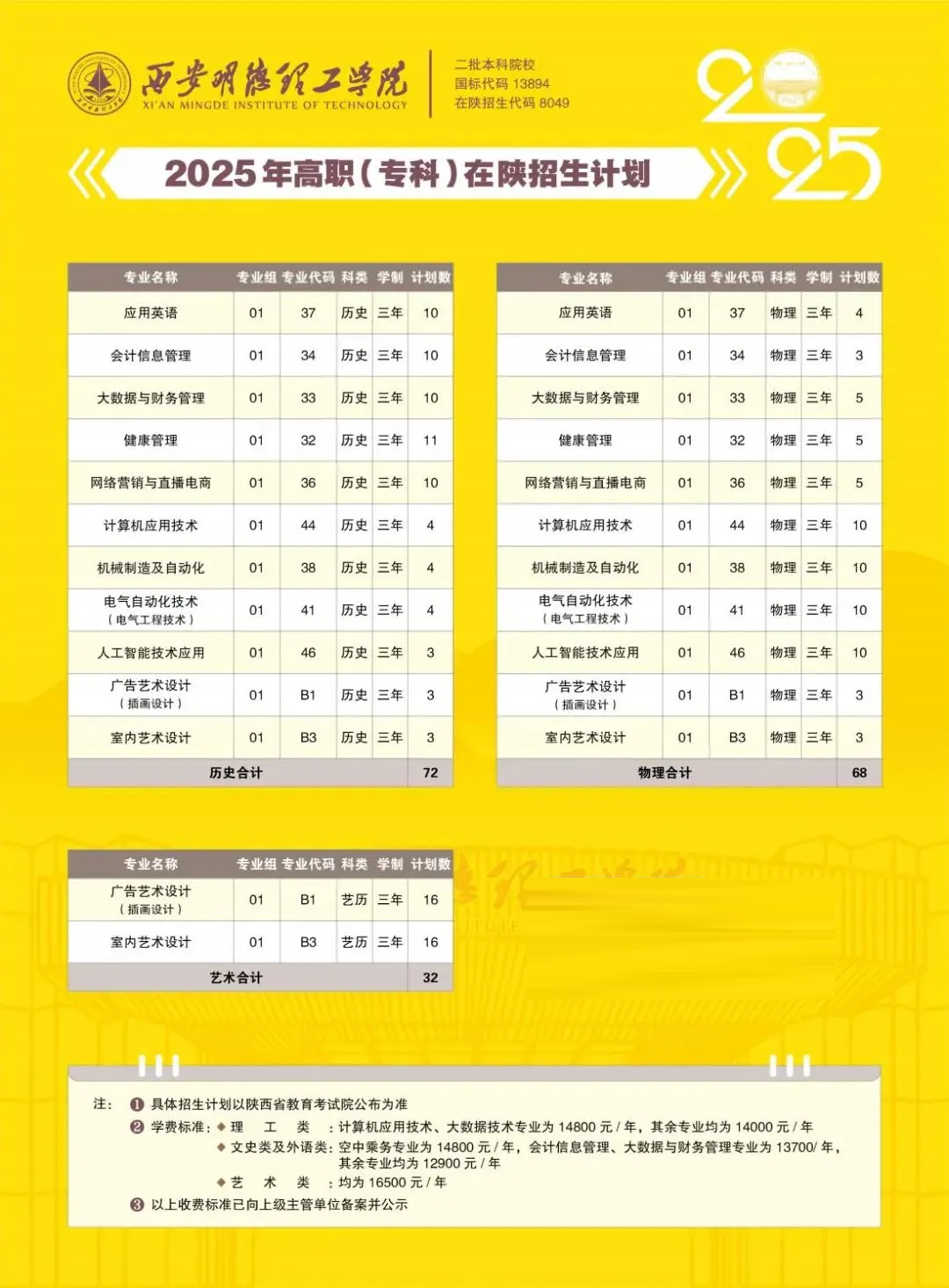 2025西安明德理工學(xué)院學(xué)費多少錢一年-各專業(yè)收費標(biāo)準(zhǔn)