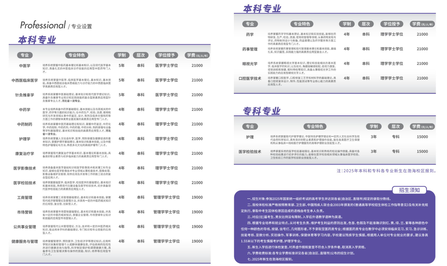 2025北京中醫(yī)藥大學東方學院學費多少錢一年-各專業(yè)收費標準