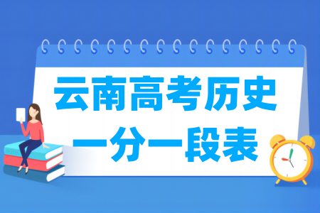 2025云南高考一分一段表（历史类）