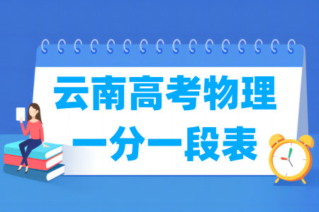 2025云南高考一分一段表（物理类）