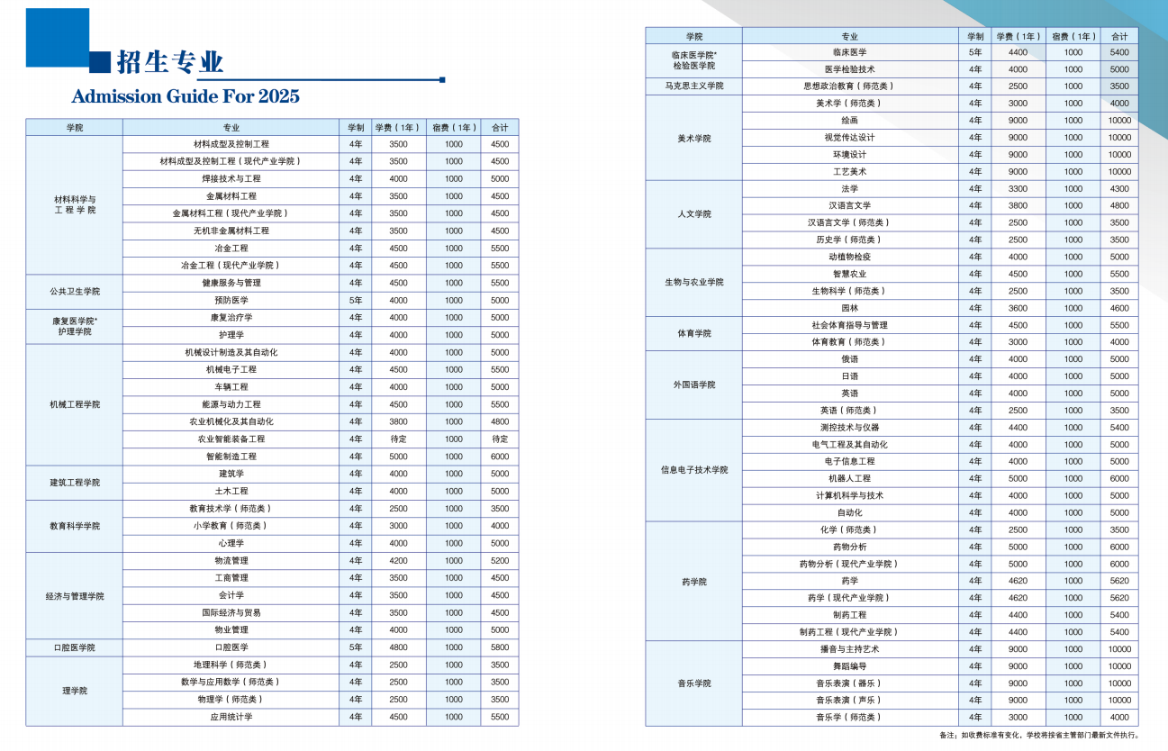 2025佳木斯大學(xué)學(xué)費(fèi)多少錢一年-各專業(yè)收費(fèi)標(biāo)準(zhǔn)