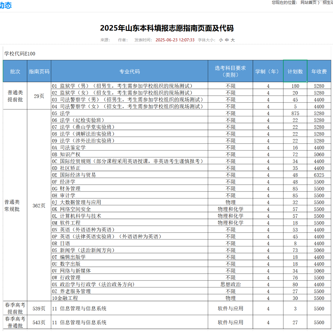 2025山東政法學(xué)院學(xué)費(fèi)多少錢一年-各專業(yè)收費(fèi)標(biāo)準(zhǔn)